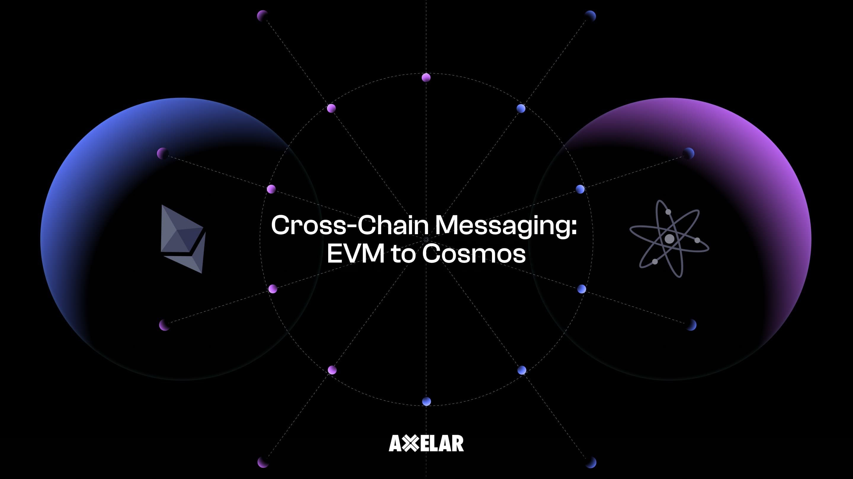 How to Set Up Cross-Chain Messaging Between EVM and Cosmos